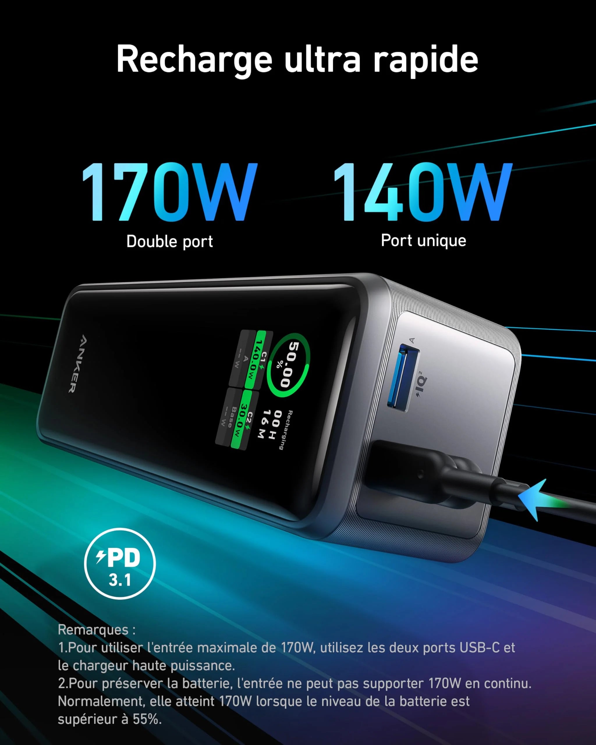 Batterie externe Anker Prime 27650mAh 250W