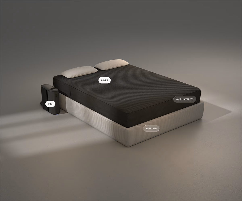 Eight Sleep Pod Pro Mattress Cover