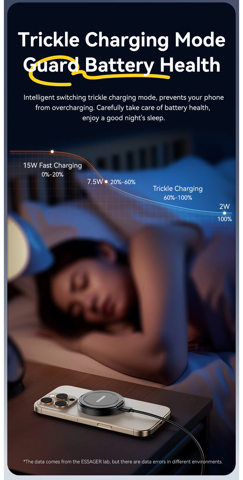 Essager Magnetic Wireless Charger With Holder 15W Fast Charging ...