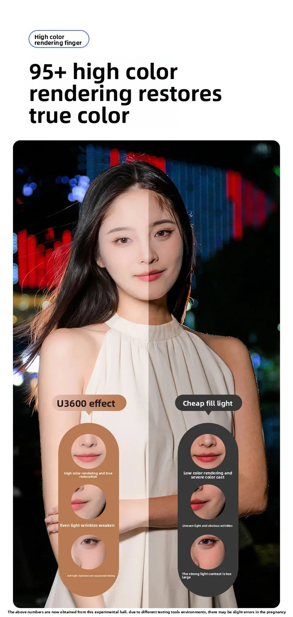 Portable Handheld Ring LED Light New Rabbit Cage Lighting Photography