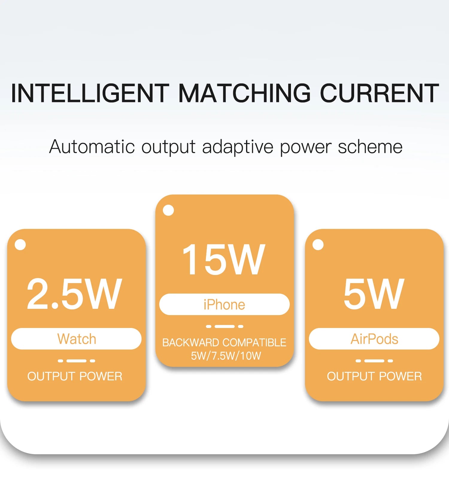 Wireless Charger 4 in 1 Forklift Design Fast Charging Dock ....