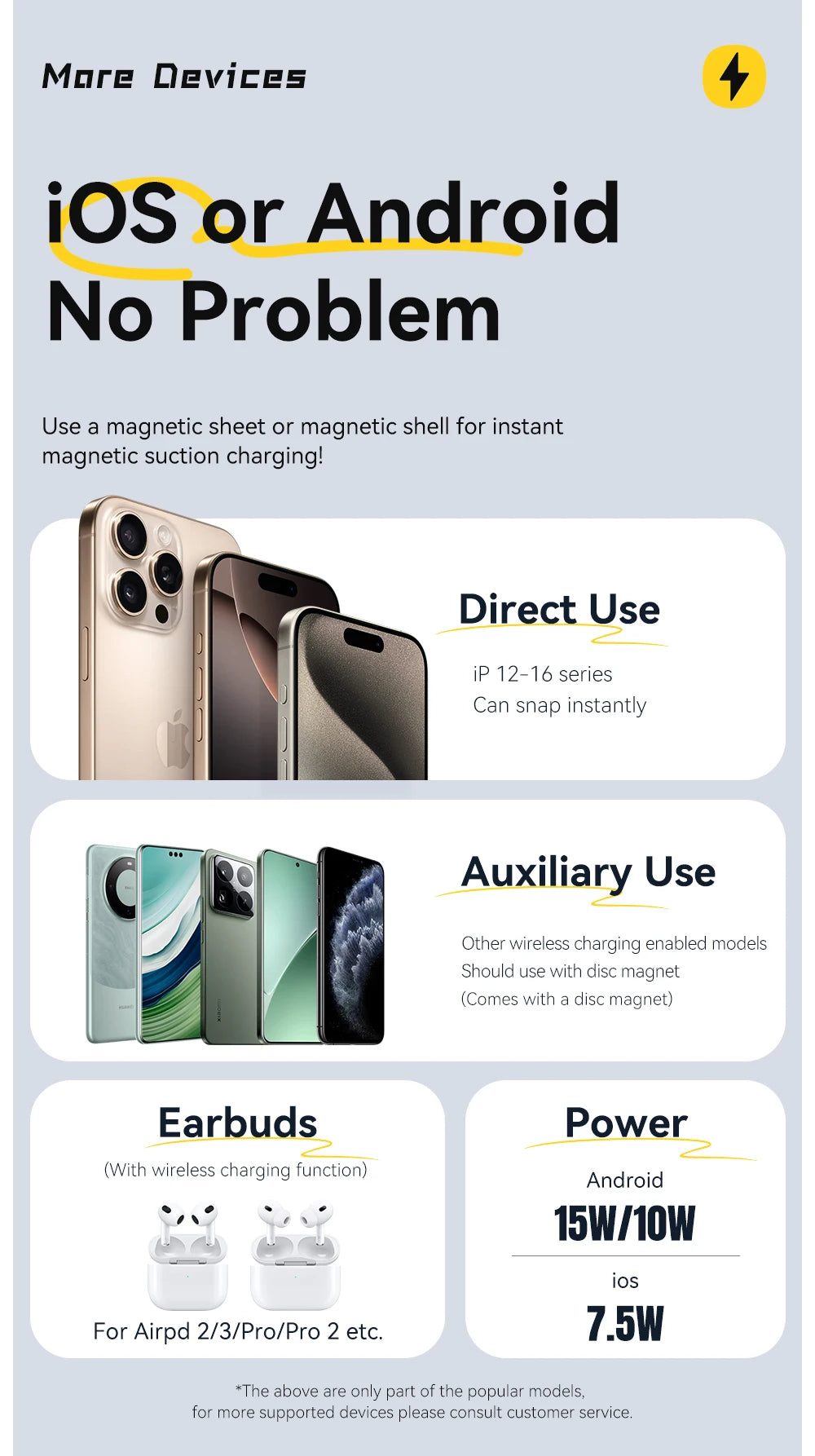 Essager Magnetic Wireless Charger With Holder 15W Fast Charging ...